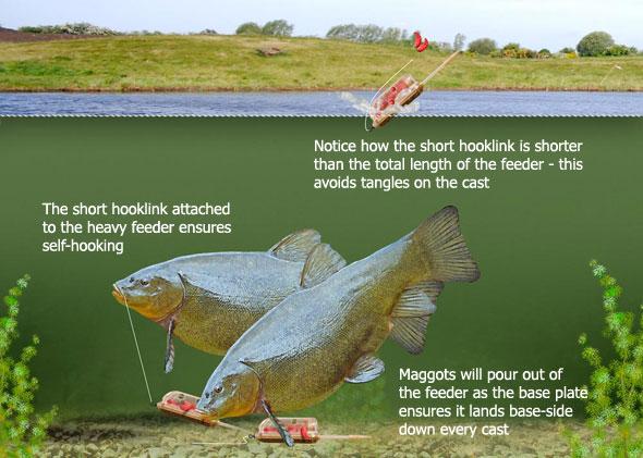 Underwater - inline20blockend20feeder1.jpg